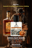 Kln Angelique Share - LG Inspired Perfume - Arovia